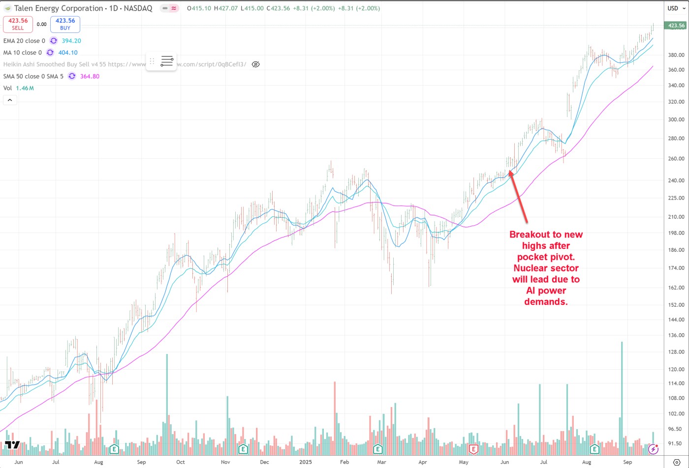 Talen Energy Corporation